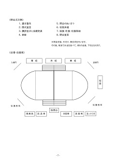 運動会プログラム②